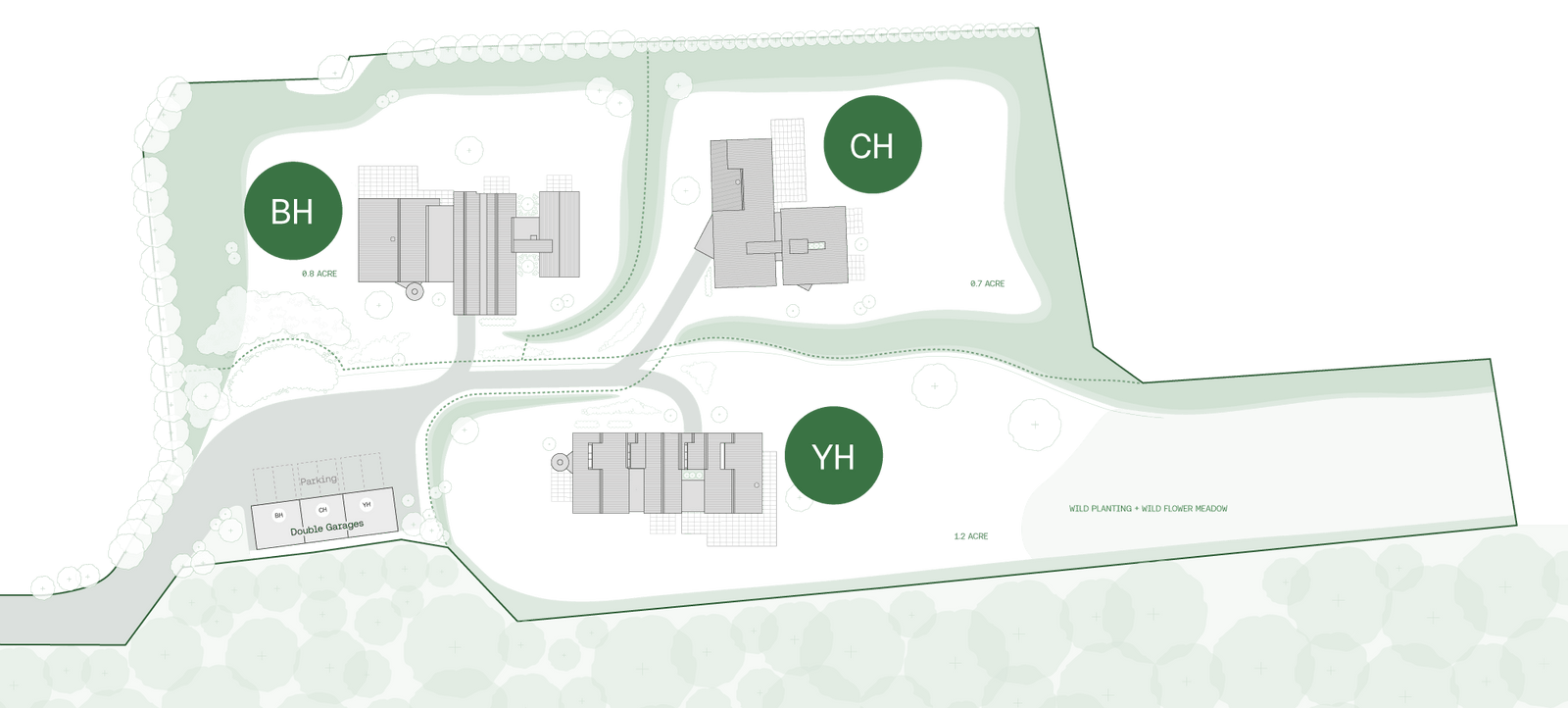 Birch Grove – The Development