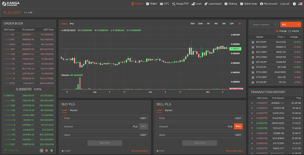 Kanga Exchange - Centralised Exchange Listing