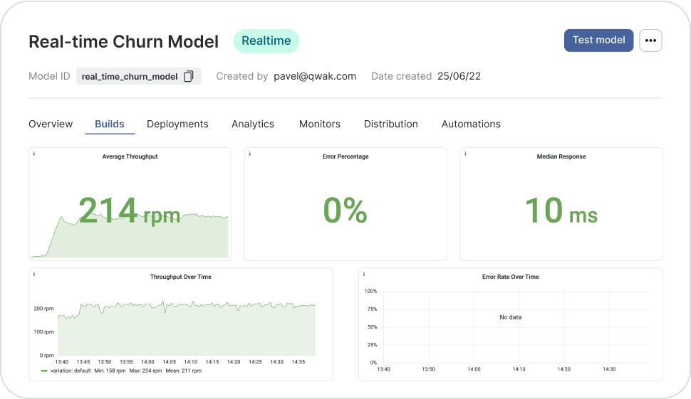 Accelerate the development of fraud detection algorithms using Qwak's advanced ML tools. Leverage our managed Jupyter notebooks and comprehensive data libraries to refine and train models more effectively.