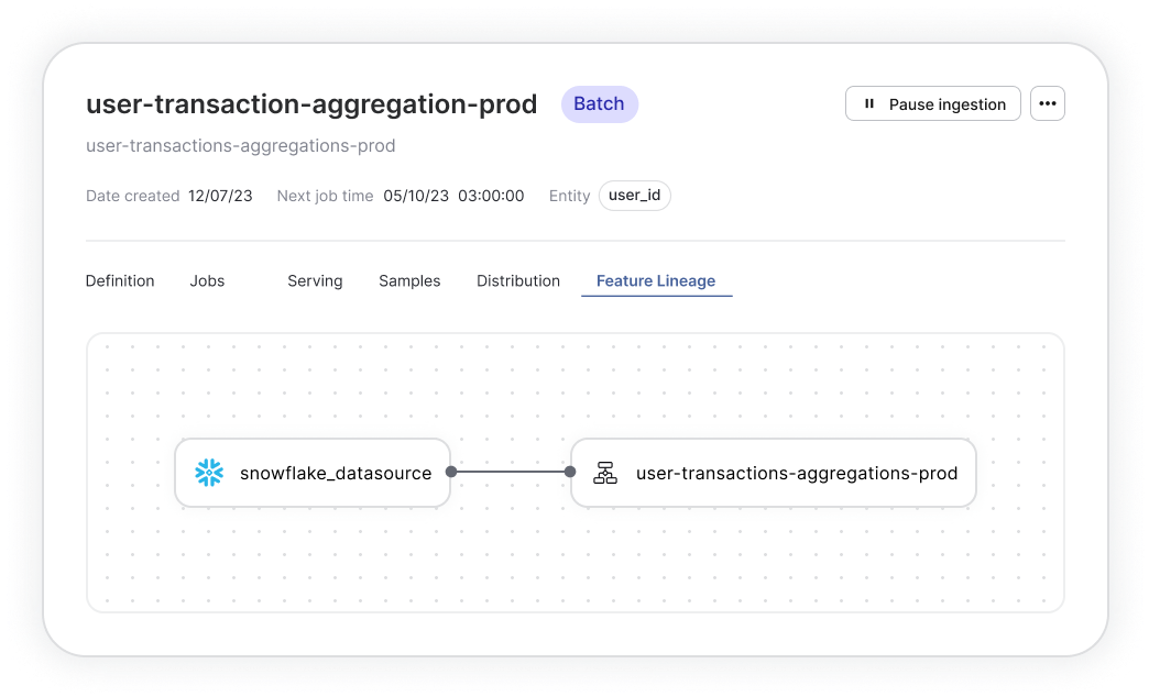 Transform Data 