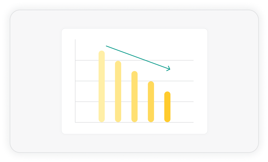 Cost Reduction and Resource Optimization