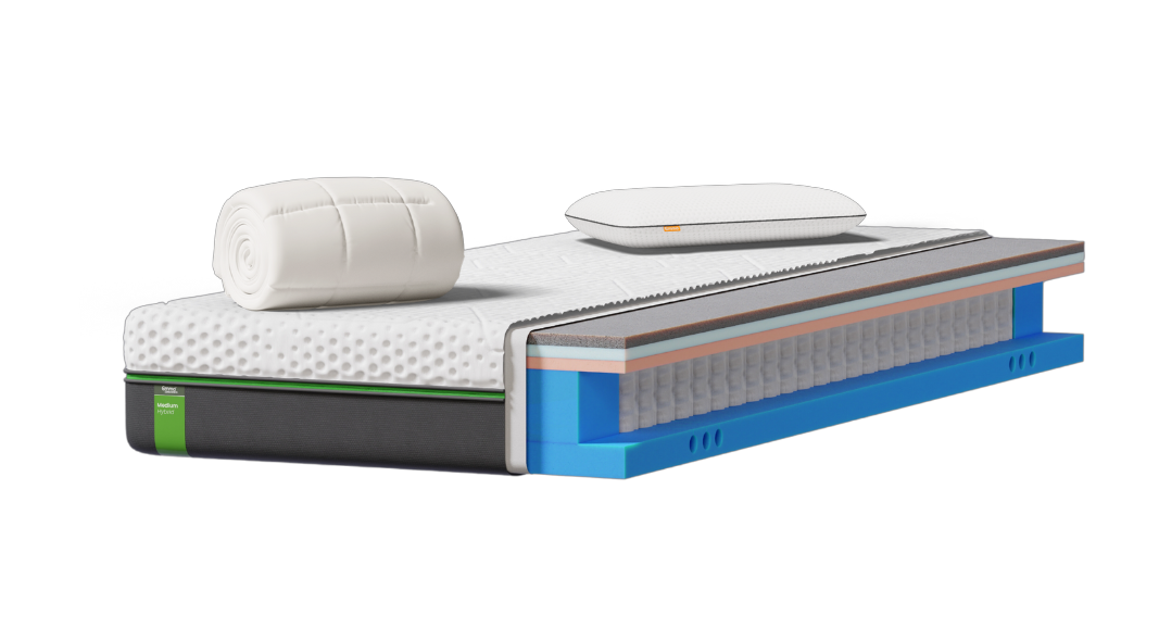 Best Bed and Mattress Sets