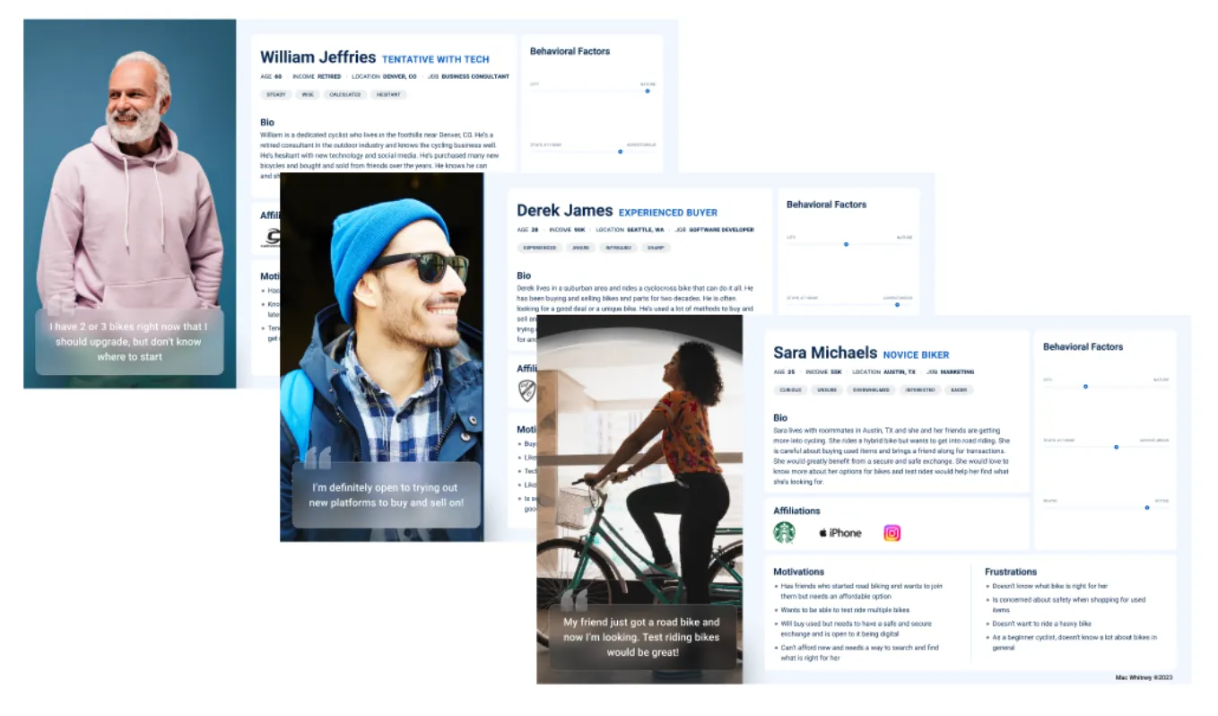 3 user personas created for bicycle swap website.