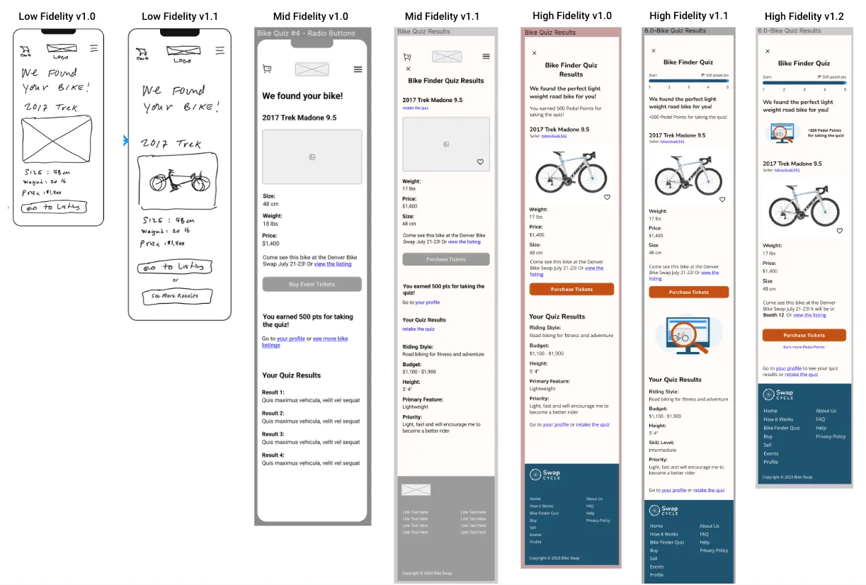 Series of images showing iterations of bike quiz results page