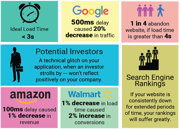 FrugalTesting introduction