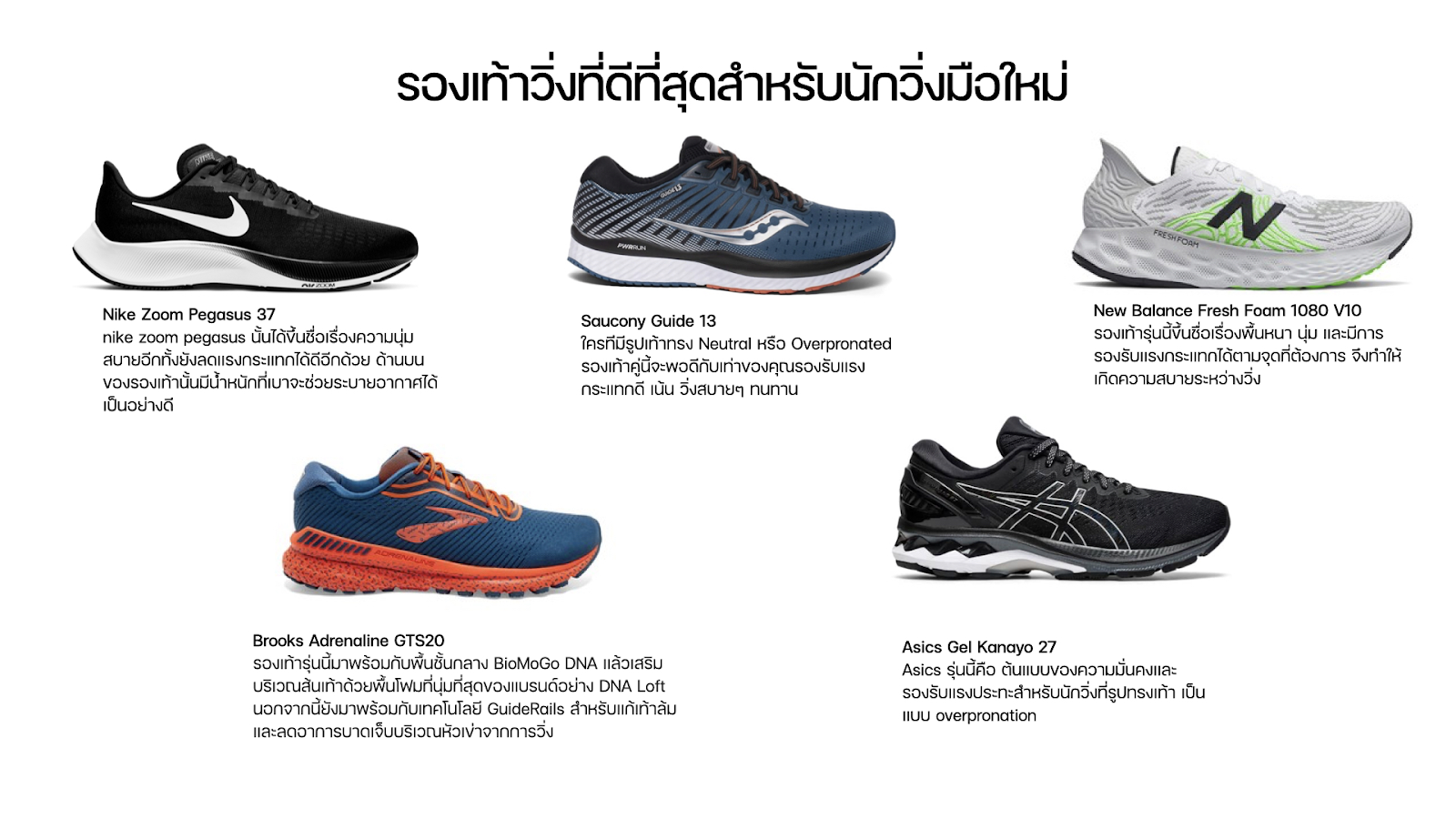 custom fit running shoes near me