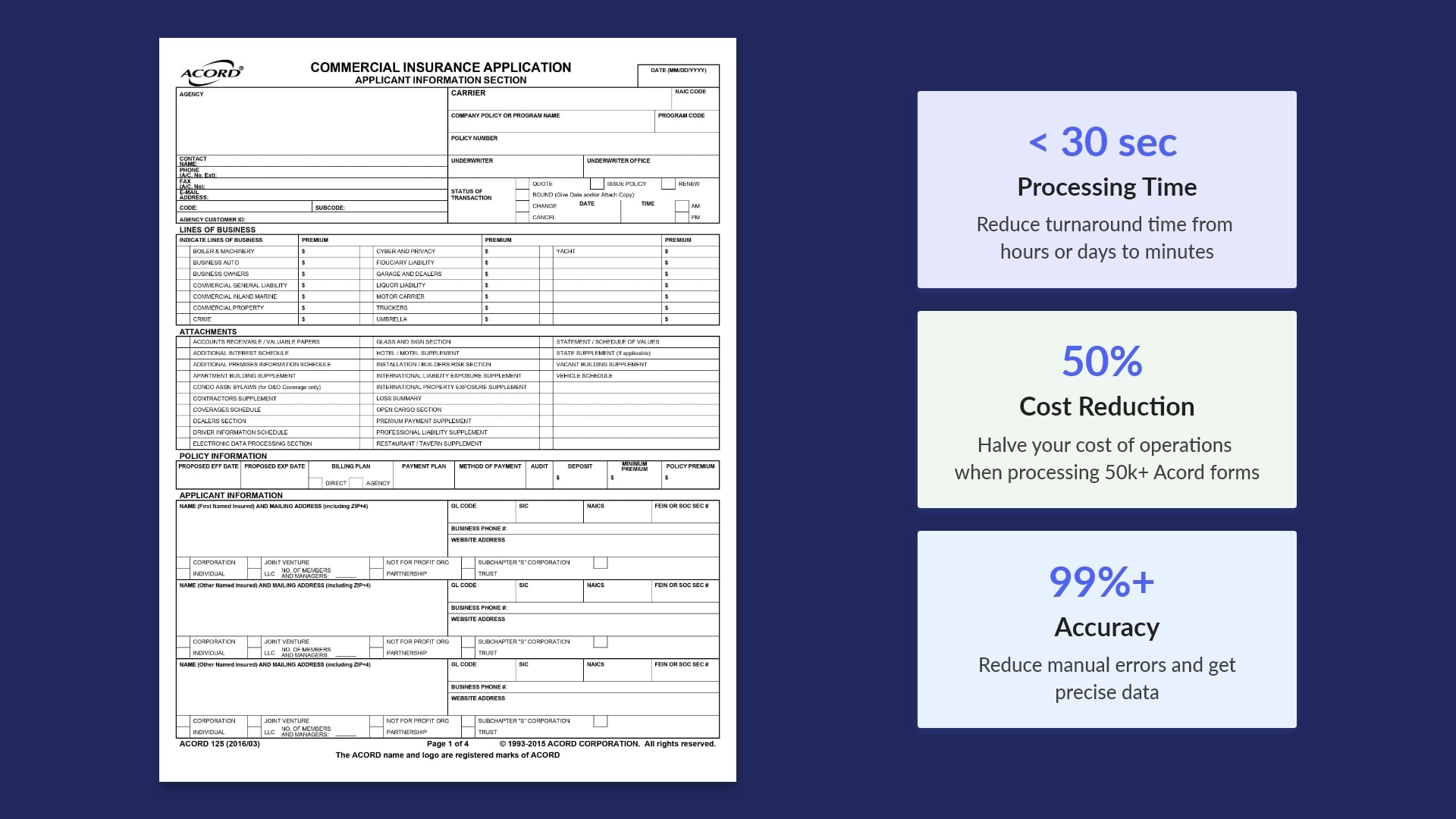 Definition of Acord 125 Acord 125 Processing Automation