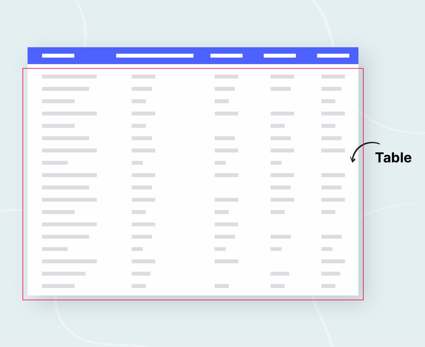 Table extraction from PDF - How does it work?