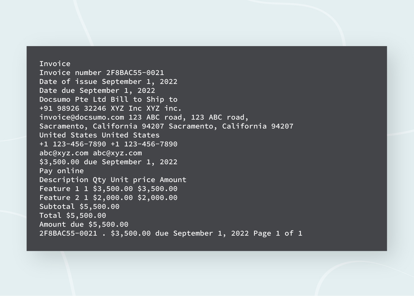 Table extraction from PDF - How does it work?
