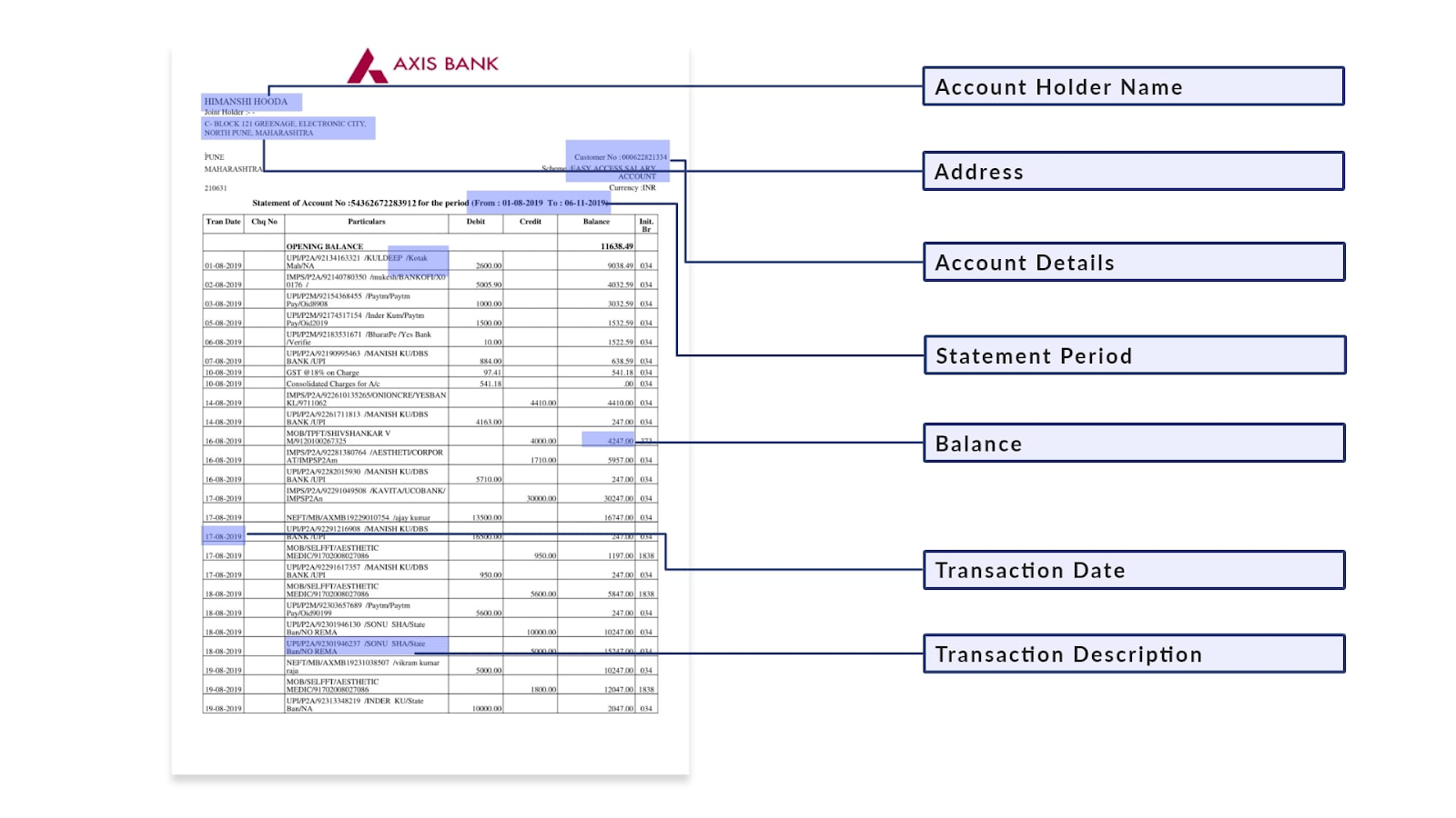 Bank Statement Sample