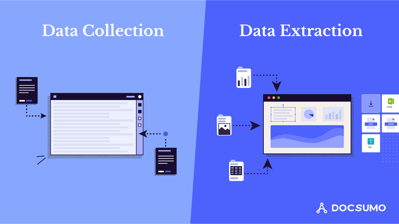 Data Extraction vs Data Collection: A Comprehensive Guide for Professionals