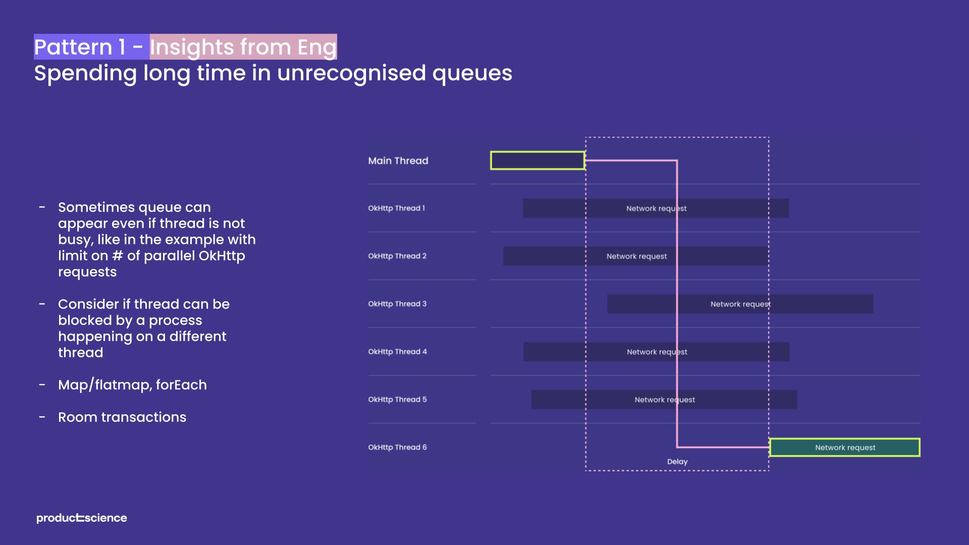 5 Common code patterns slowing down your app