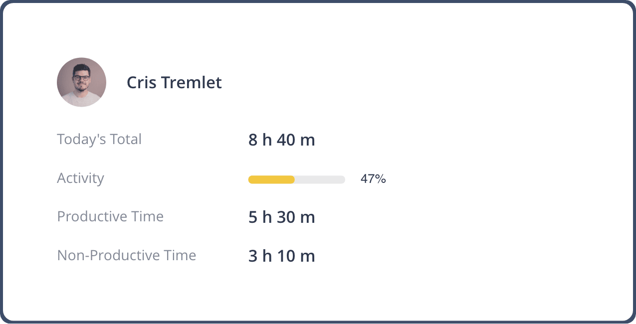 Time Tracker with Screenshots