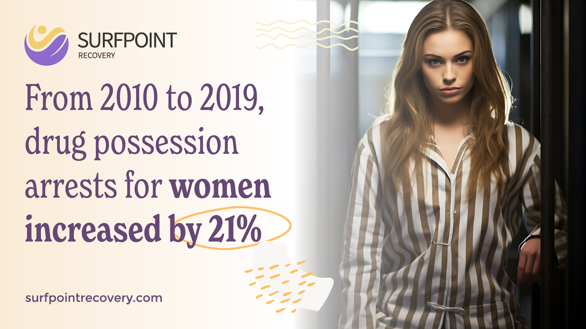 112 Drug-Related Crime Statistics, Facts & Demographics