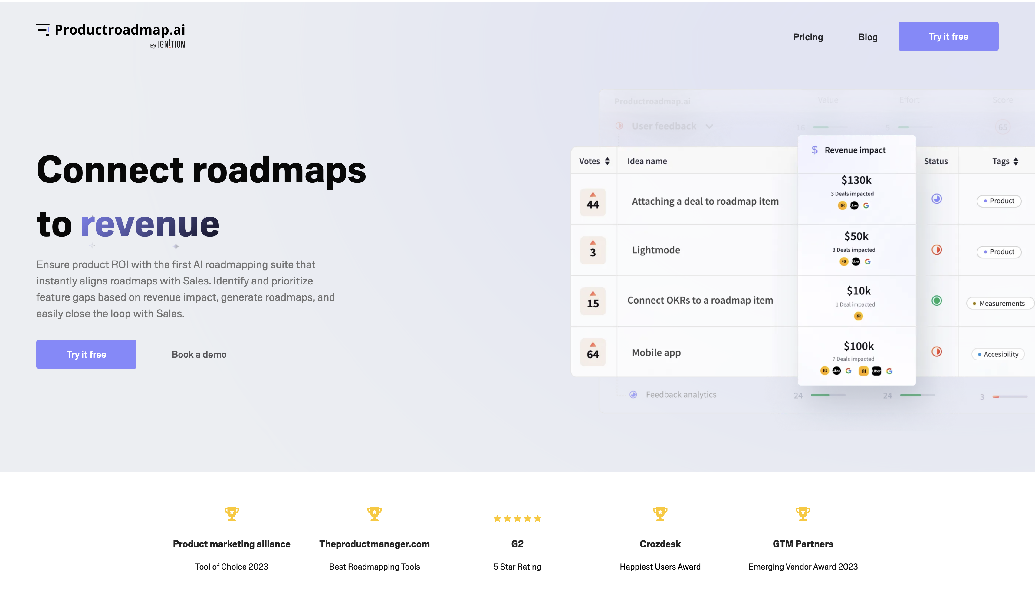 Product Roadmap | Connect Roadmaps to Revenue