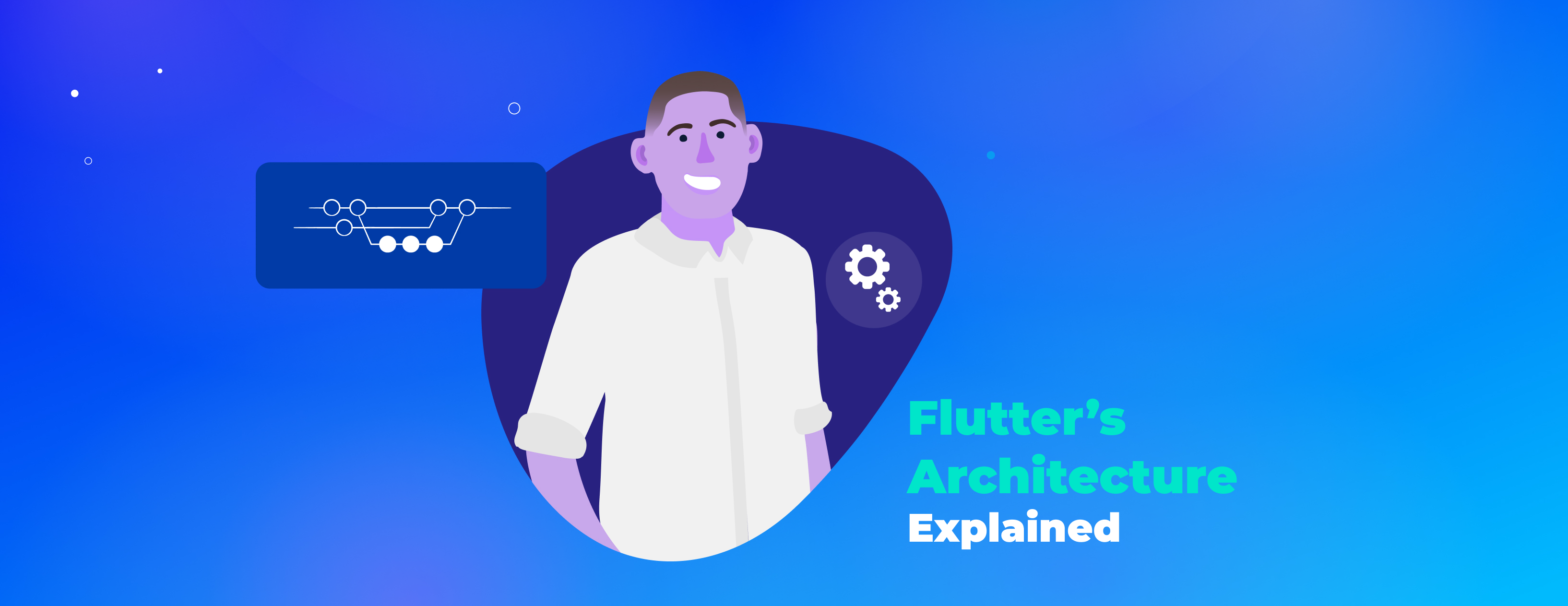 Flutter’s Architecture Explained