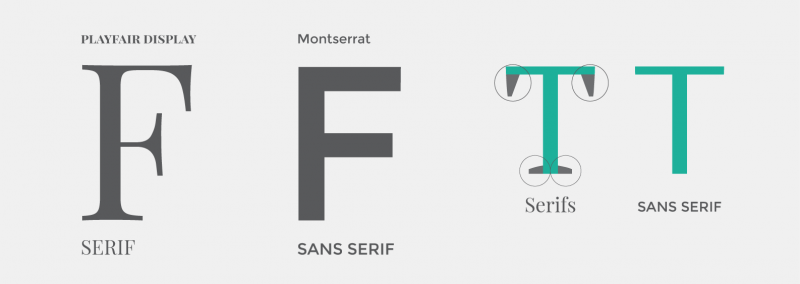 serif fonts