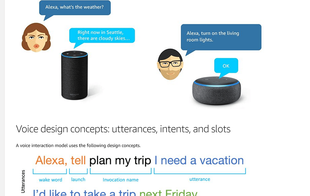 15 Trends in Website and App UI Design to Watch For in 2024 | by ...