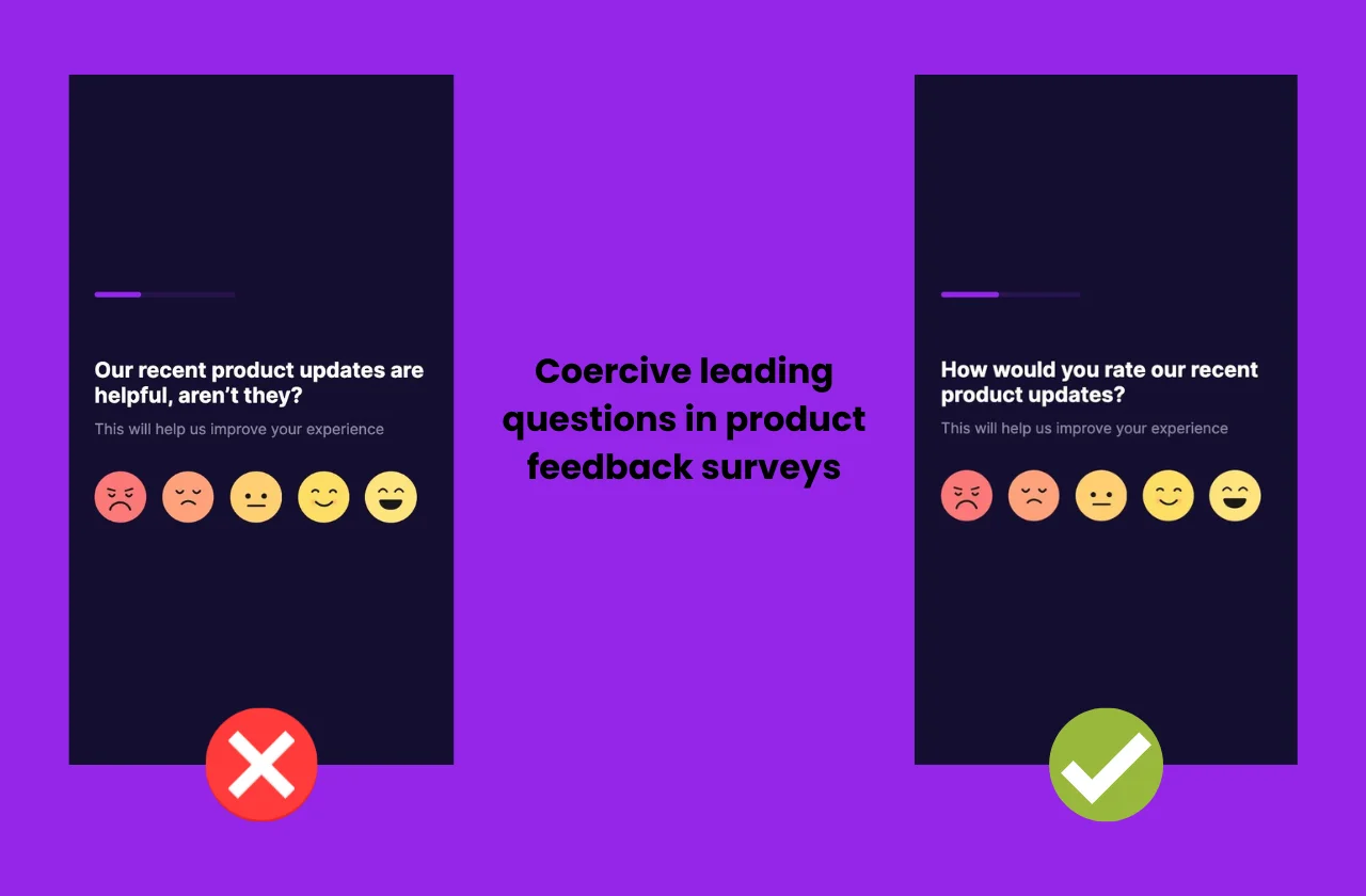 Leading questions (with examples) What, why, and types (2024)