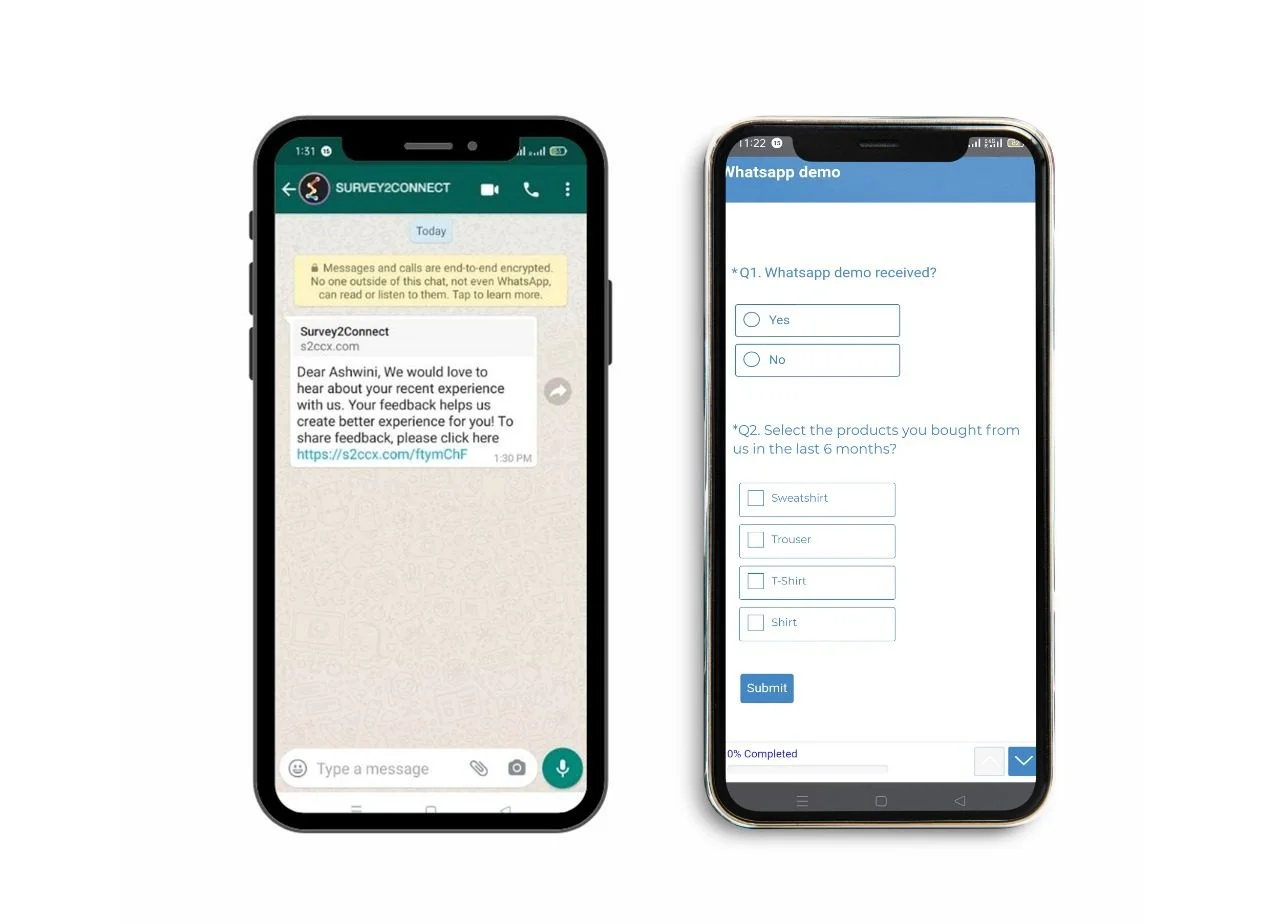 Paid for. Survey. Start2talk. Survey2go. Report.