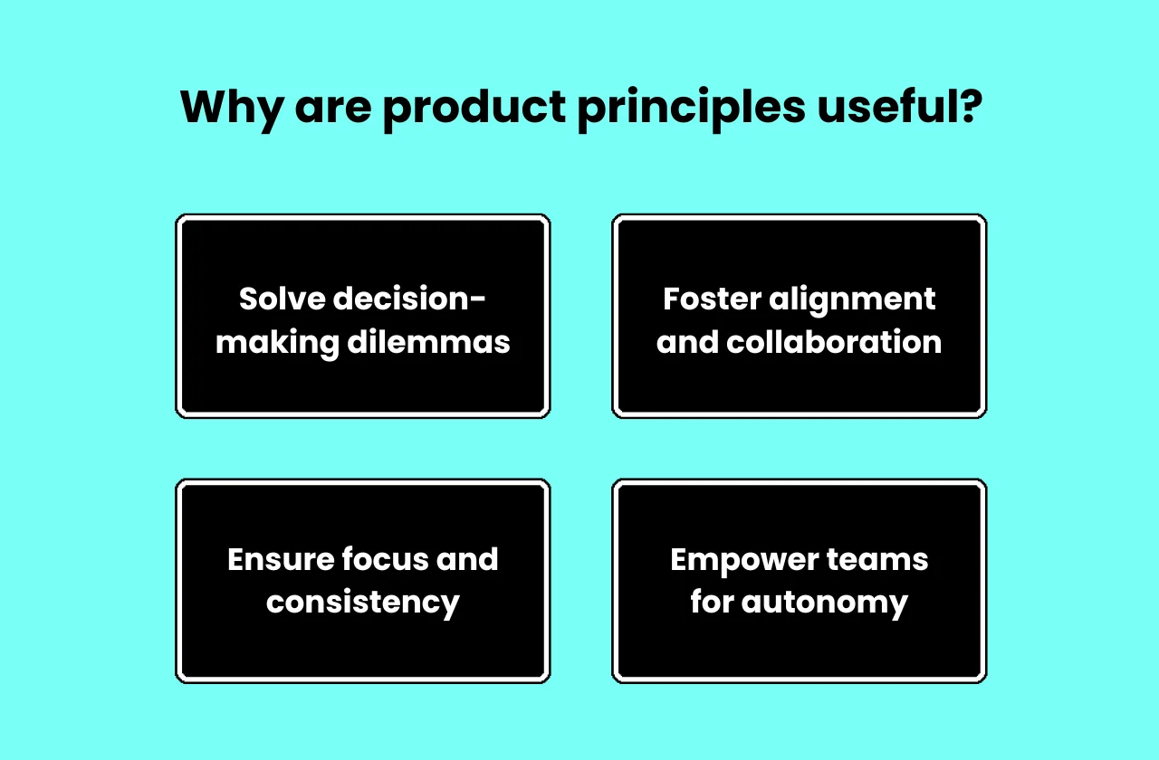 Product principles What, why, and how (with examples) 2024