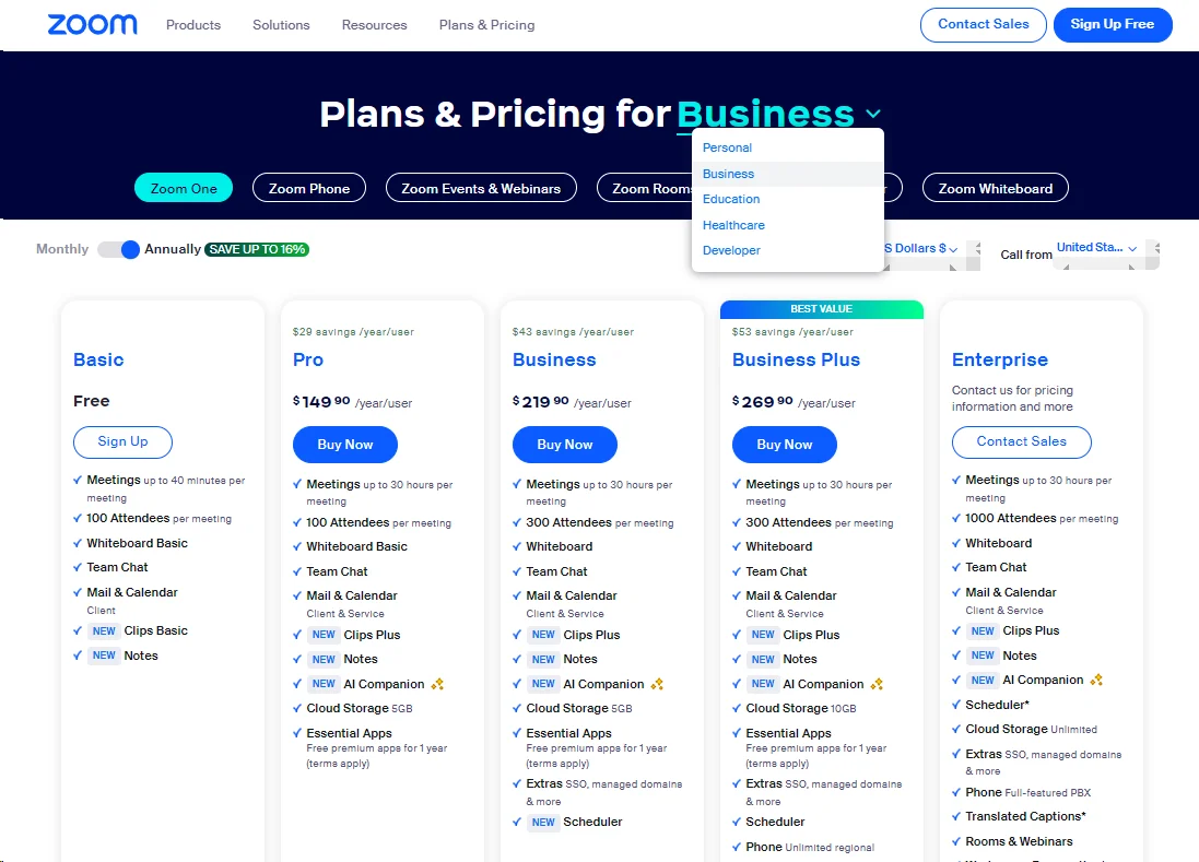 Productled growth (PLG) Meaning, strategy, examples & more