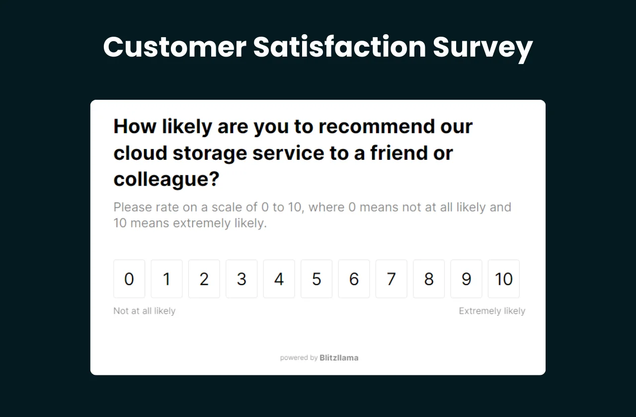 Customer Satisfaction (CSAT)