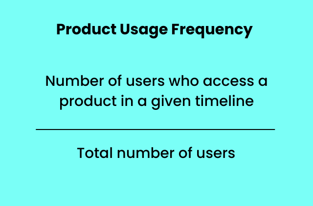 Product usage frequency