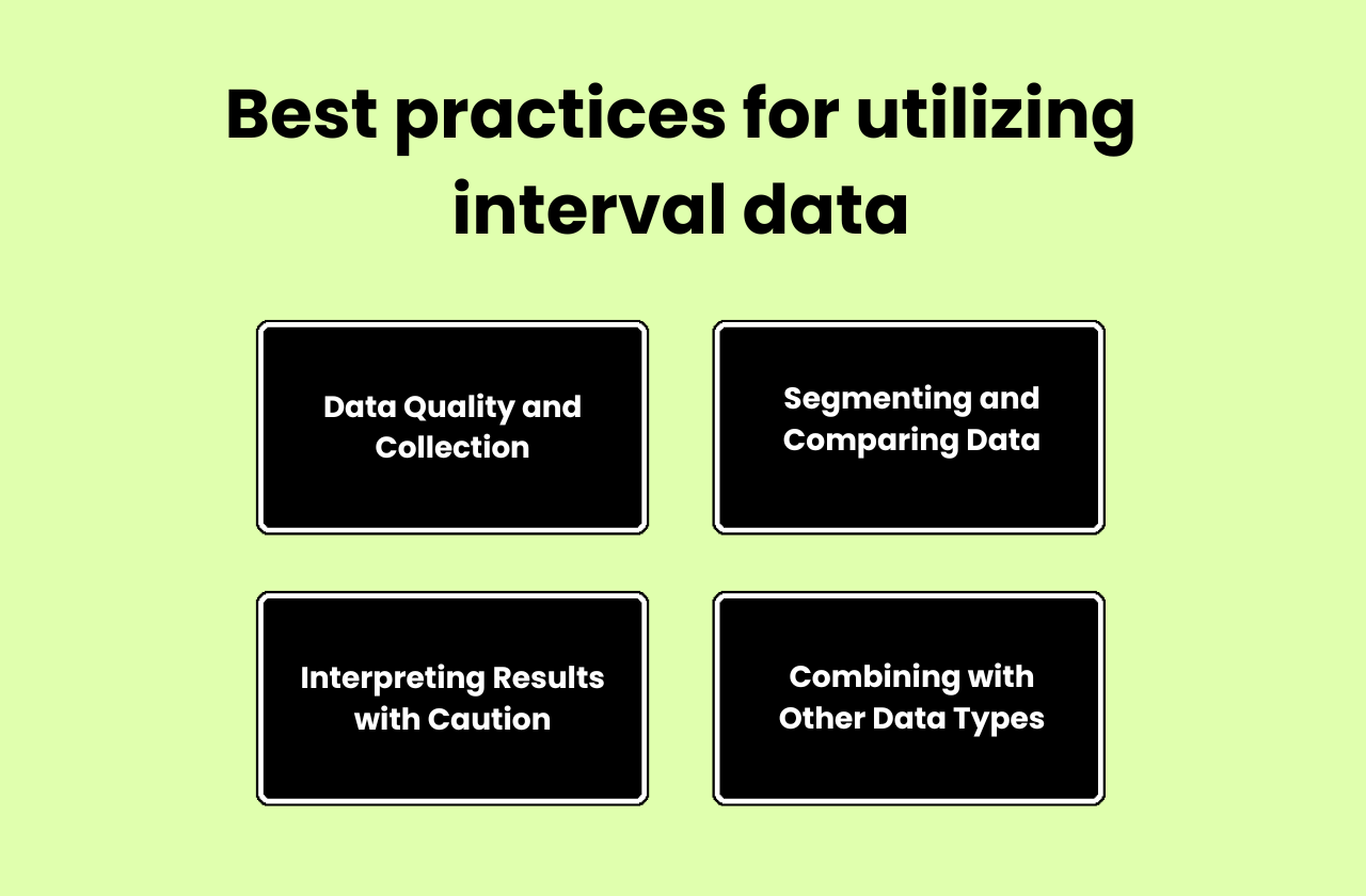 Best practices for utilizing interval data