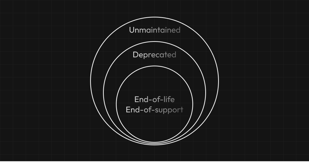 what-is-end-of-life-software