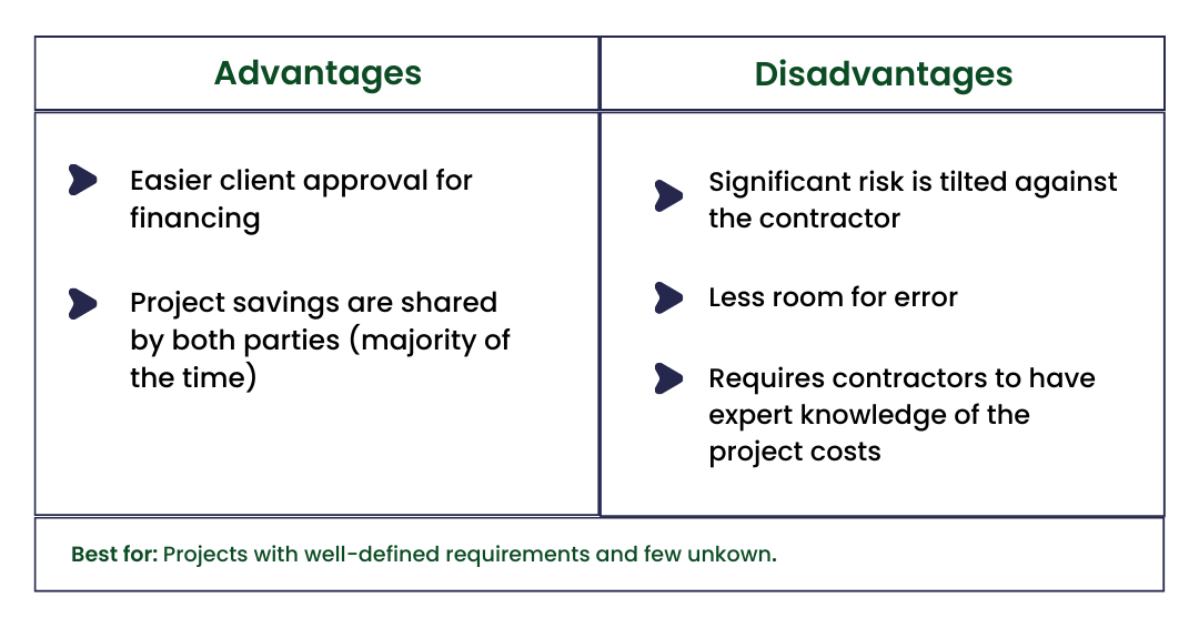 5 Types of Construction Contracts You'll Need to Learn Before Bidding