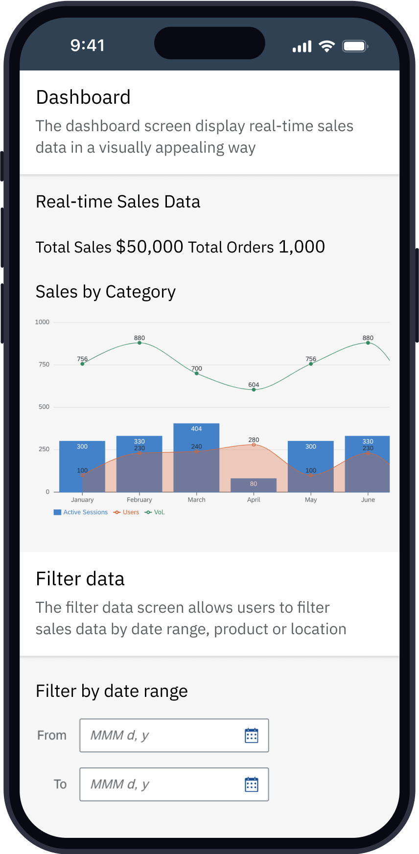 AI Generated UX screen - Sales