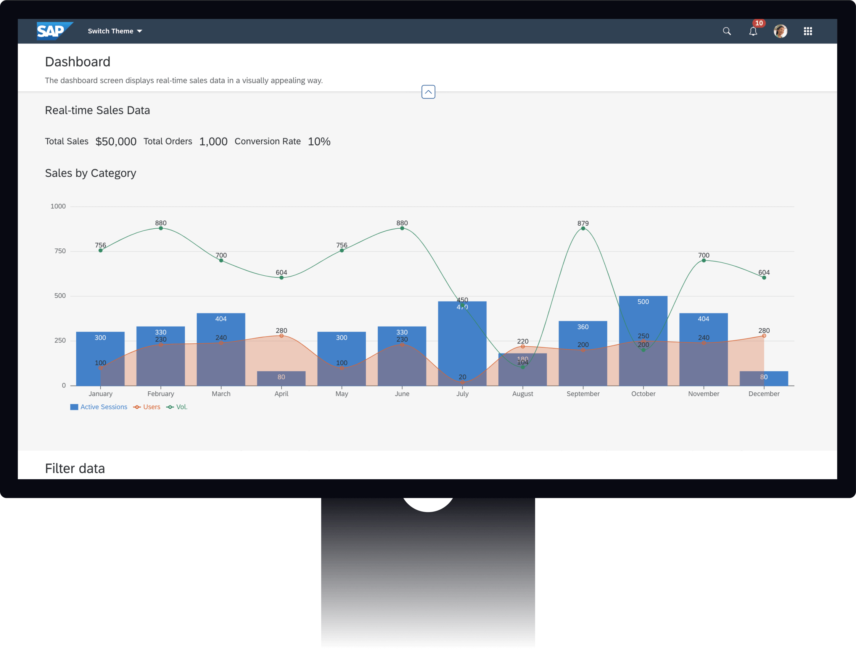 AI Generated UX screen - Sales