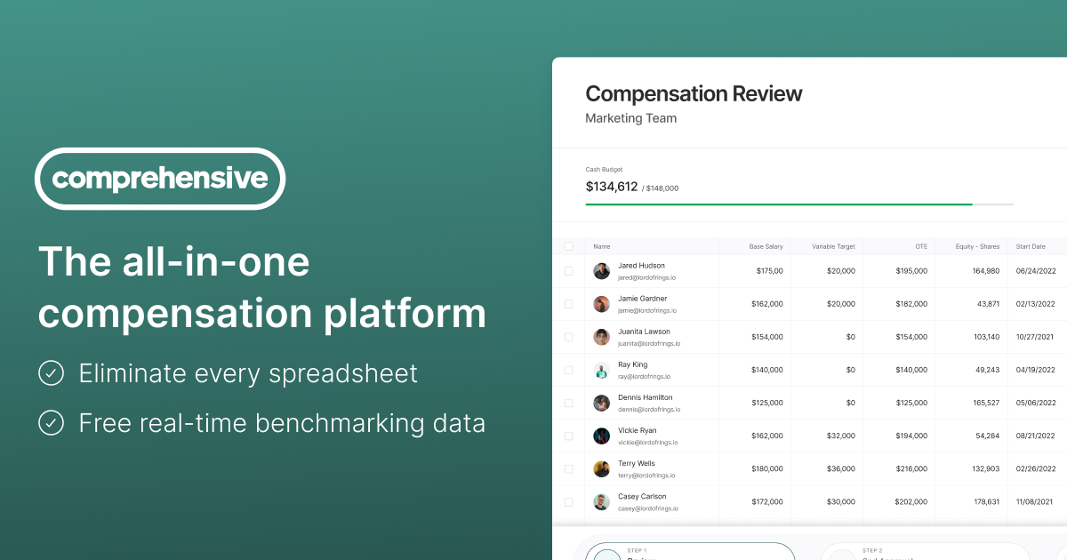 Comprehensive | Compensation Management Software