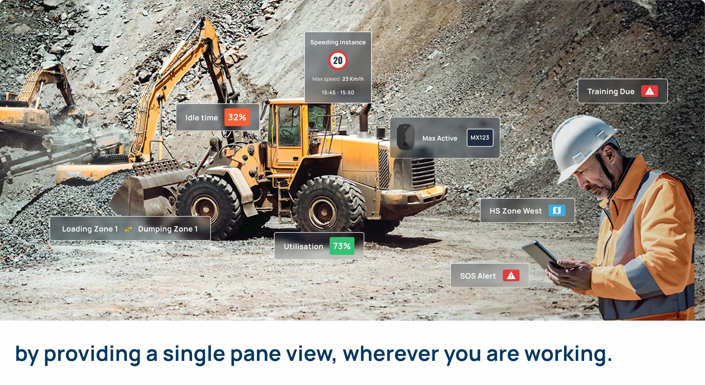 MachineMax Advanced equipment management solution