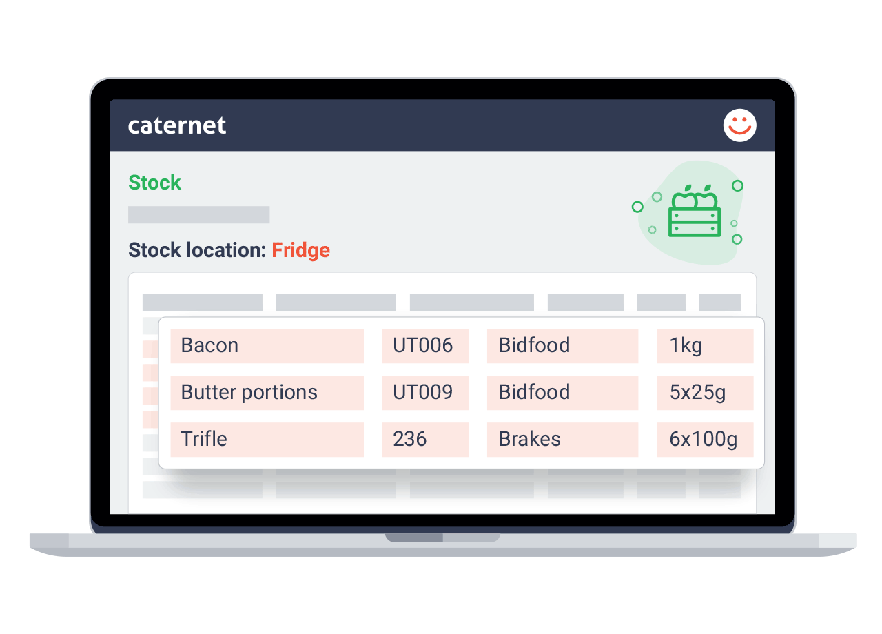 Stock and Internal Transfers