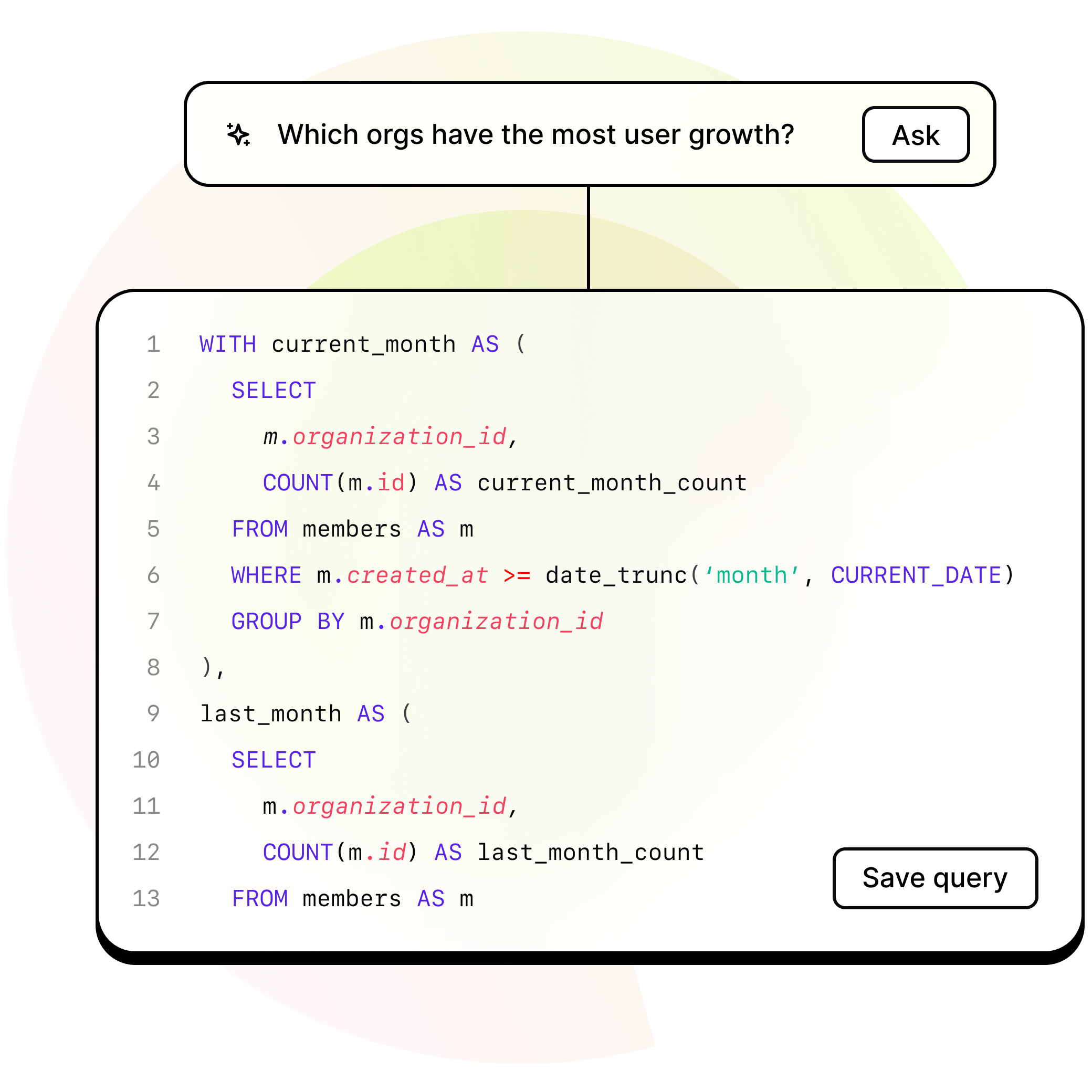Velvet Data Platform And Sdk