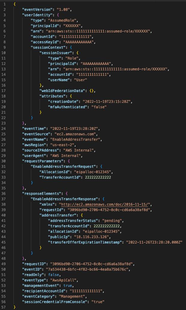 Elastic IP Hijacking — A New Attack Vector in AWS