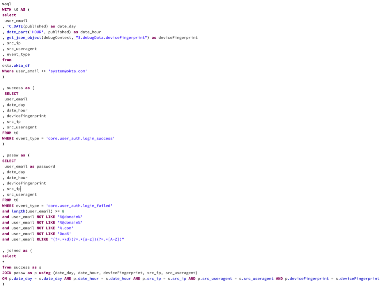 How Okta Passwords Can Be Compromised: Uncovering a Risk to User Data