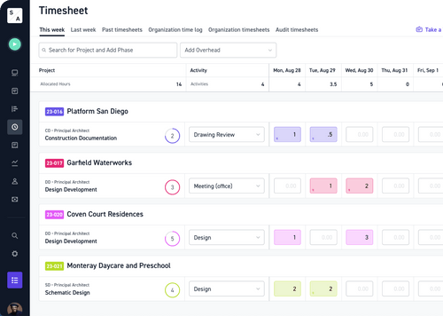 Time tracking software for architects and engineers - Monograph