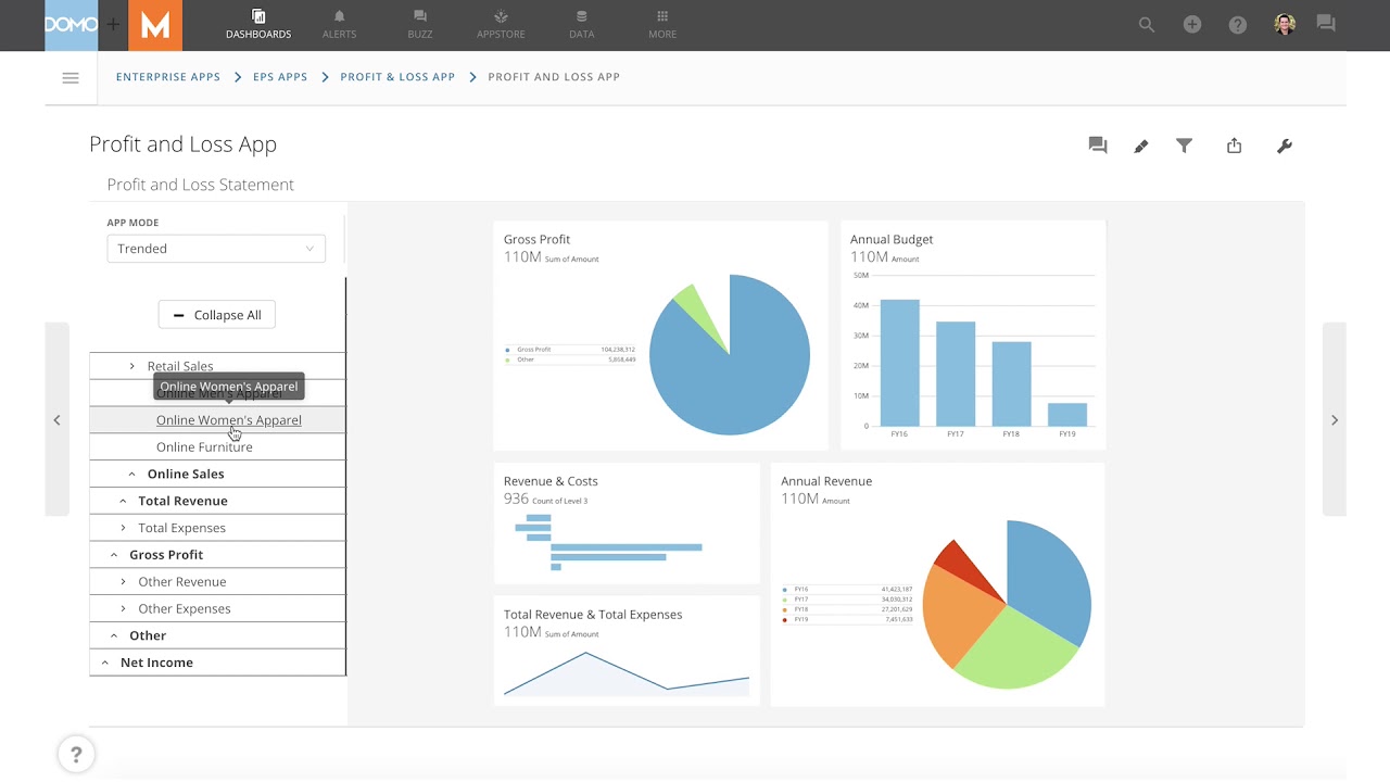 Domo embedded analytics example