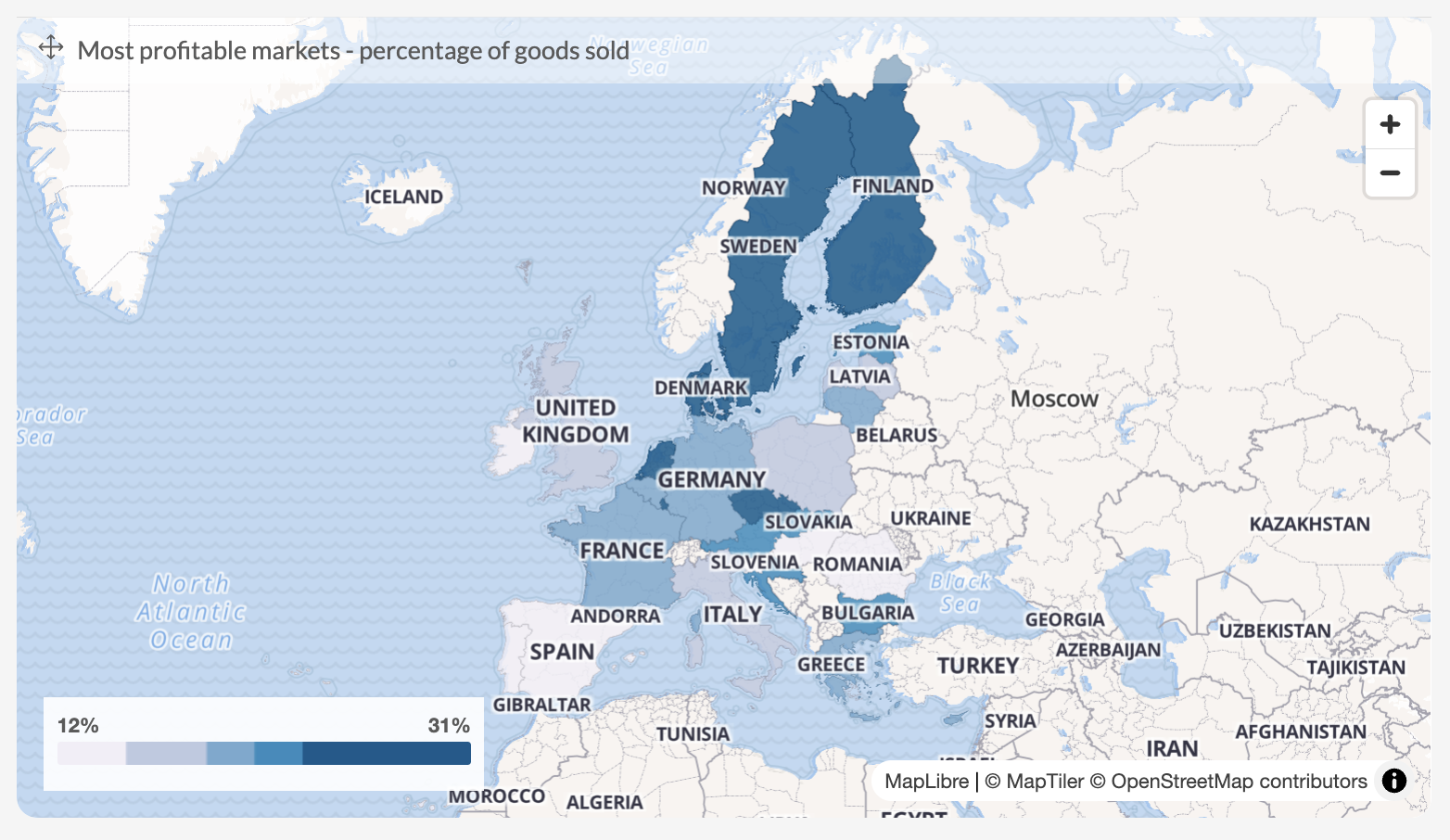 9 Bad Data Visualization Examples to Learn From