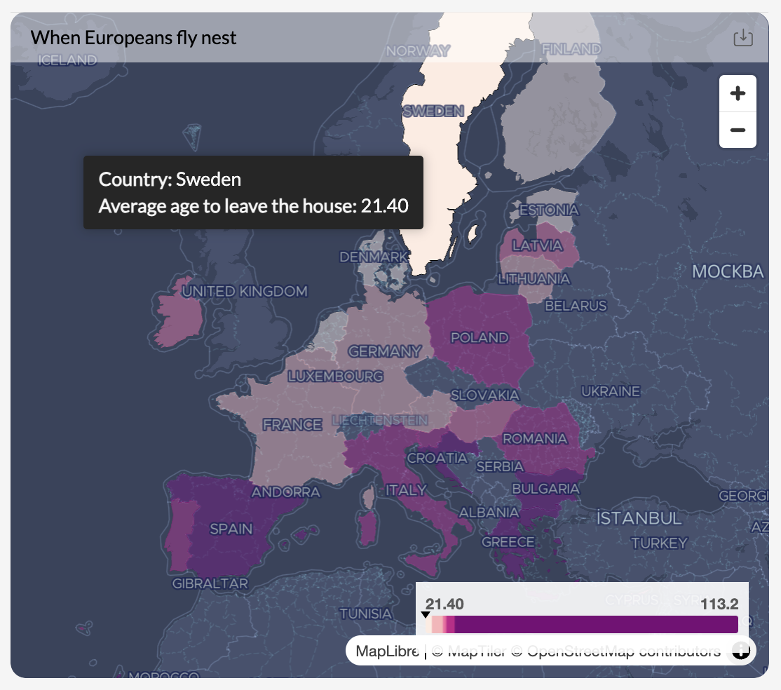 9 Bad Data Visualization Examples to Learn From
