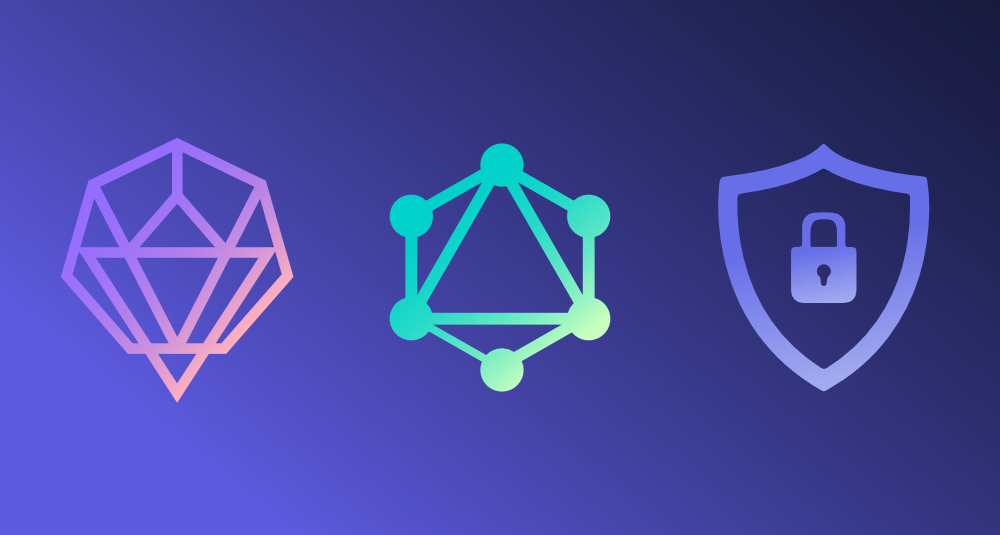 cloud compliance and security with graphql