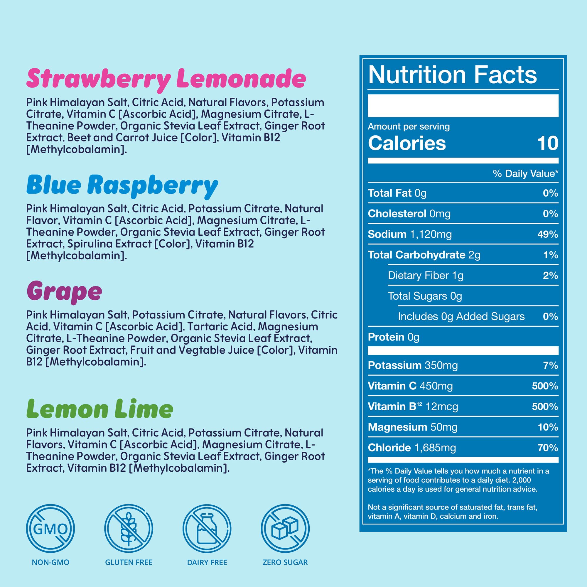 Waterboy Bundle Builder