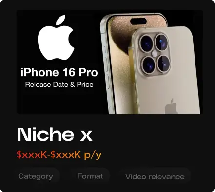 A example of a niche from Faceless Niches about the Iphone 16 Pro