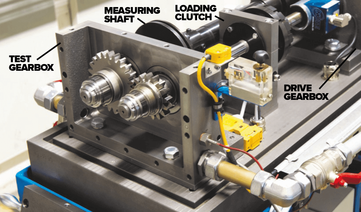 Test rig at the FZG in Munich