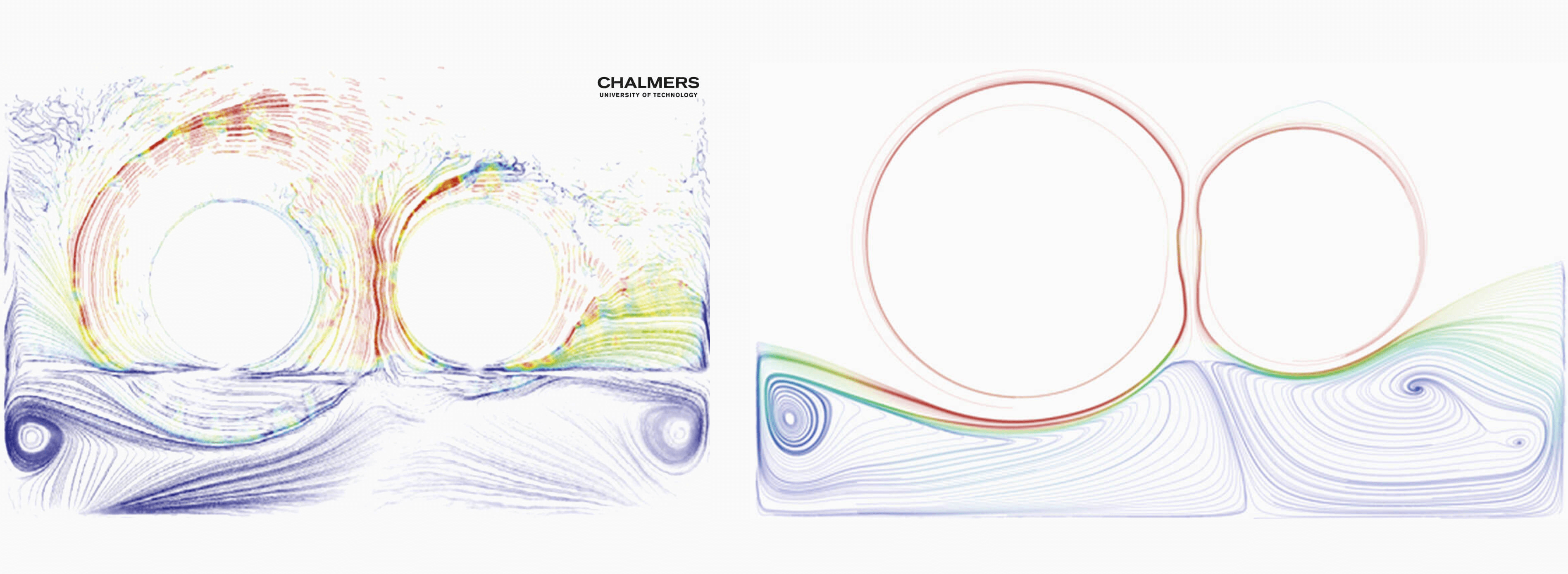 PIV measurement close to the middle plane