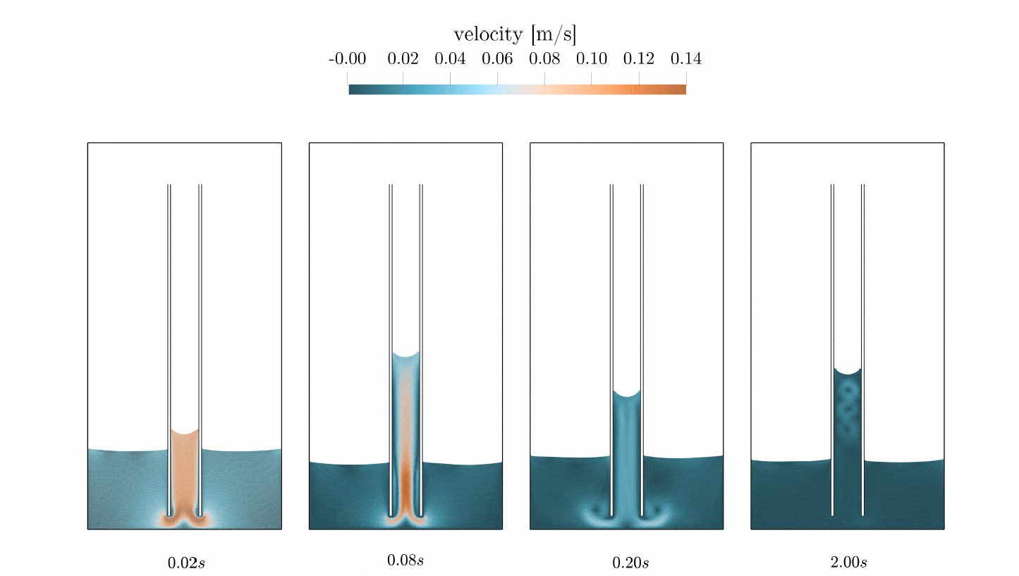 Setup for the Capillary Rise Test, Filling Height for Various Times