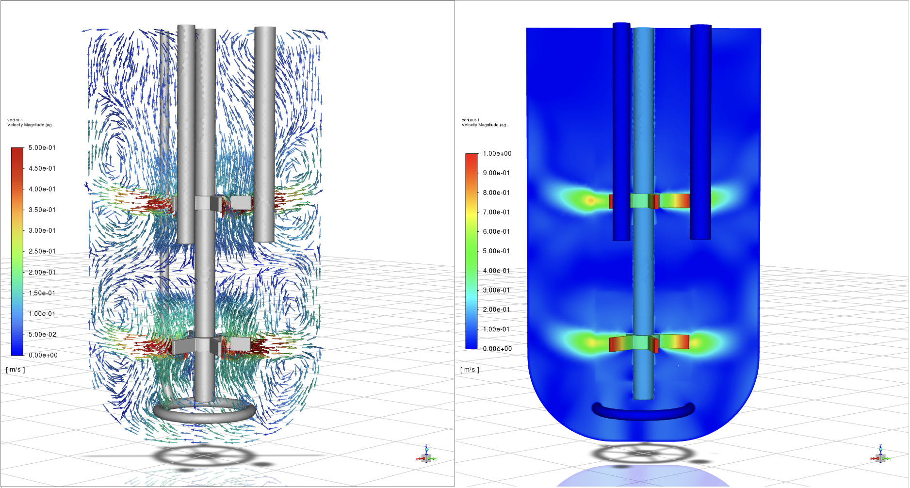 CFD Simulations - Biomixing